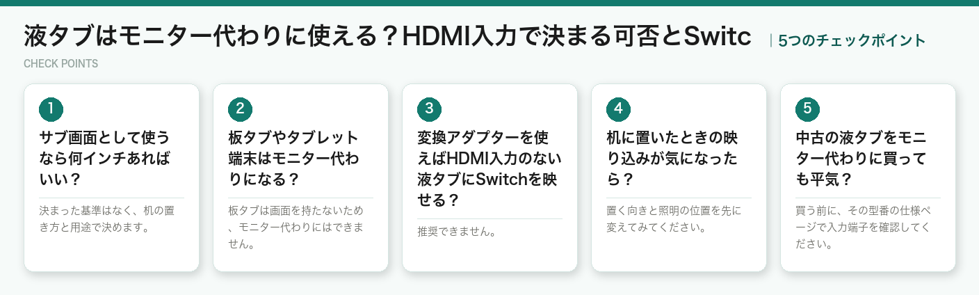 液タブはモニター代わりに使える？HDMI入力で決まる可否とSwitcの5つのポイント（図解）
