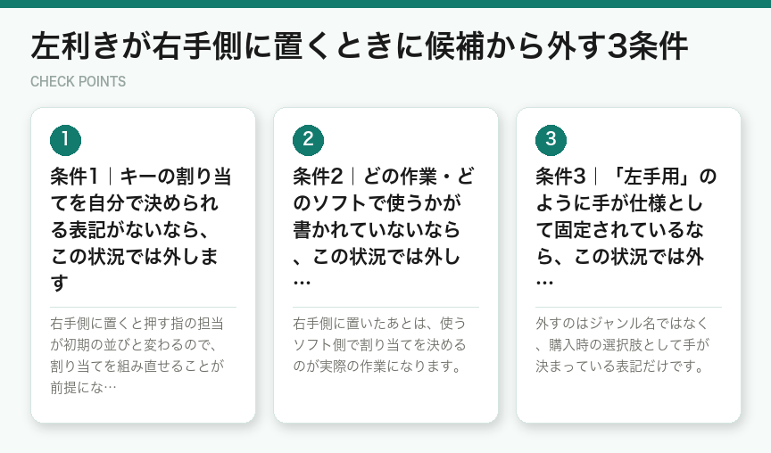 左利きが右手側に置くときに候補から外す3条件(図解)