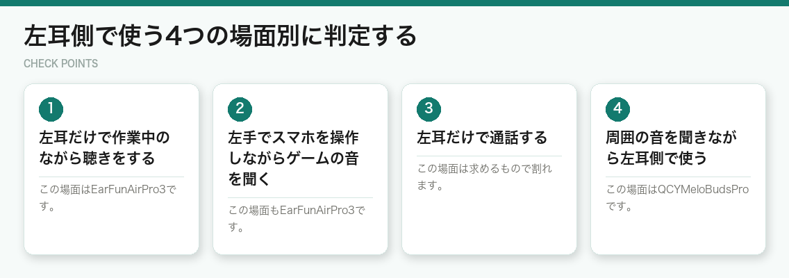 左耳側で使う4つの場面別に判定する（図解）
