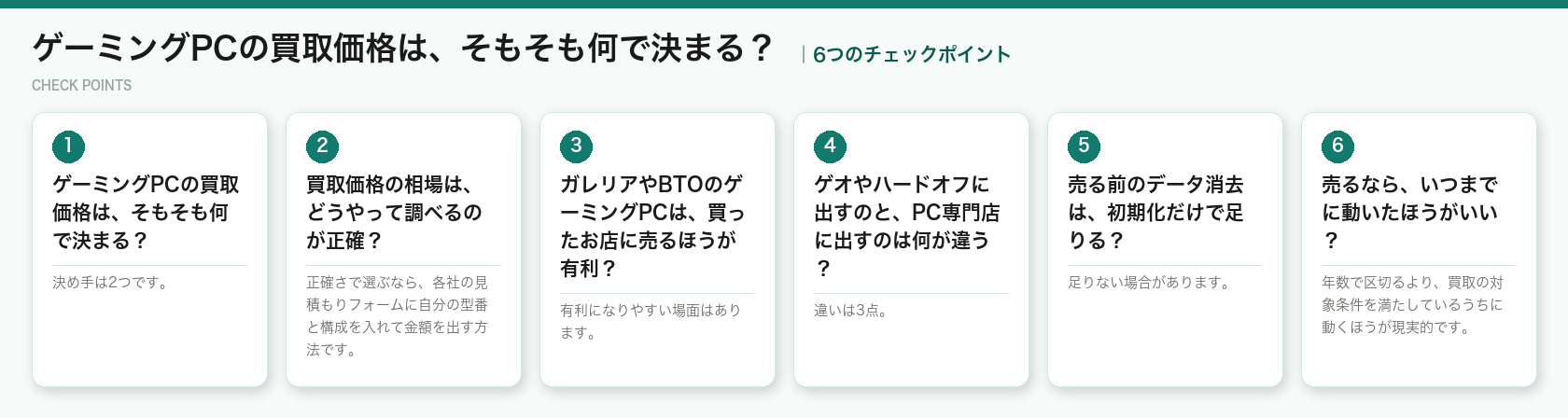 ゲーミングPCの買取価格は、そもそも何で決まる？の6つのチェックポイント（図解）