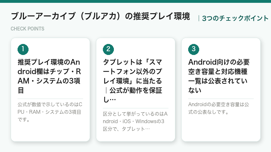 ブルーアーカイブ（ブルアカ）の推奨プレイ環境の3つのポイント（図解）