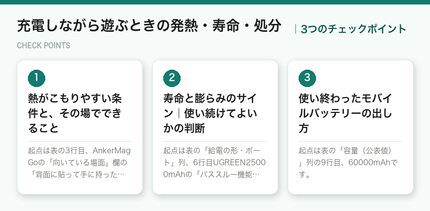 充電しながら遊ぶときの発熱・寿命・処分の3つのチェックポイント（図解）