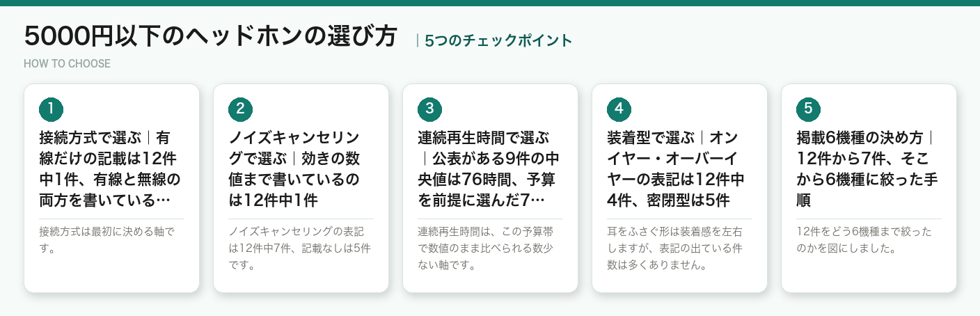 5000円以下のヘッドホンの選び方5つのポイント（図解）