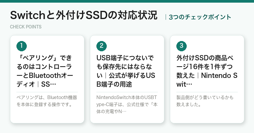 Switchと外付けSSDの対応状況の3つのチェックポイント（図解）
