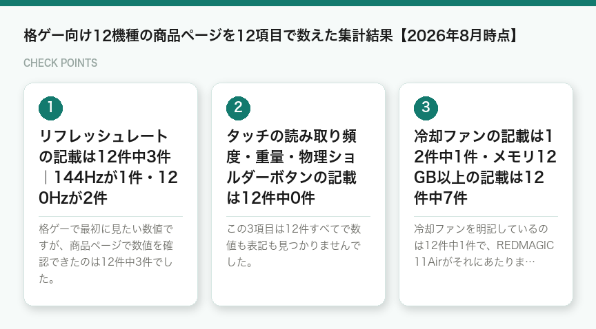 格ゲー向け12機種の商品ページを12項目で数えた集計結果【2026年8月時点】(図解)
