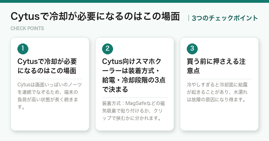 Cytusで冷却が必要になるのはこの場面の3つのチェックポイント（図解）