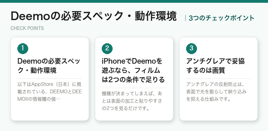 Deemoの必要スペック・動作環境の3つのポイント(図解)
