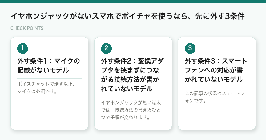 イヤホンジャックがないスマホでボイチャを使うなら、先に外す3条件（図解）