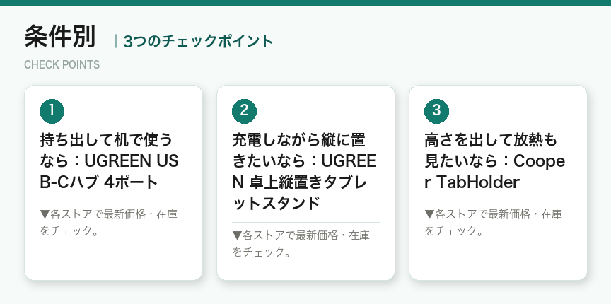 条件別の3つのポイント（図解）