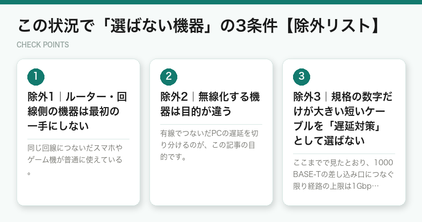 この状況で「選ばない機器」の3条件【除外リスト】（図解）