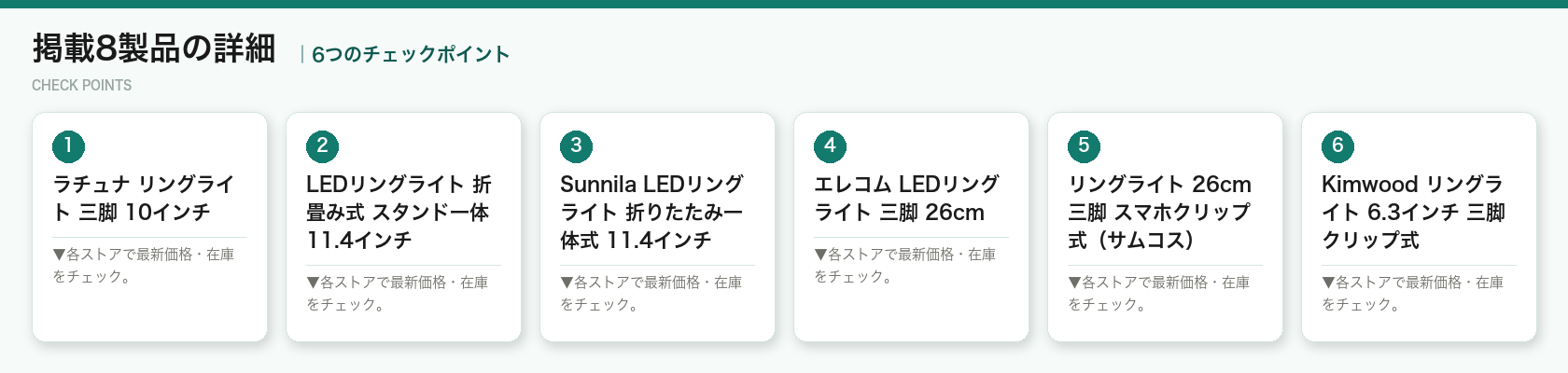 掲載8製品の詳細の6つのポイント（図解）