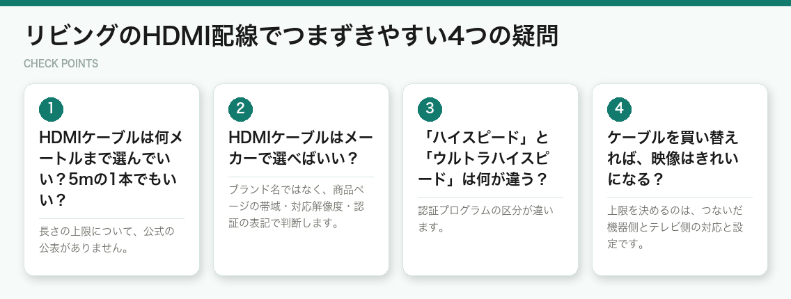 リビングのHDMI配線でつまずきやすい4つの疑問（図解）