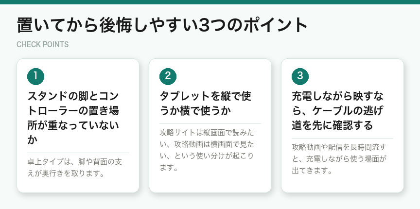 置いてから後悔しやすい3つのポイント（図解）