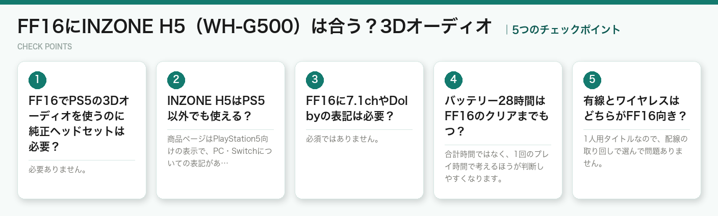 FF16にINZONE H5（WH-G500）は合う？3Dオーディオの5つのポイント（図解）
