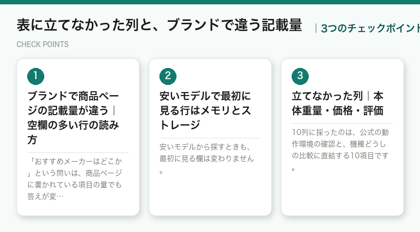 表に立てなかった列と、ブランドで違う記載量の3つのポイント（図解）