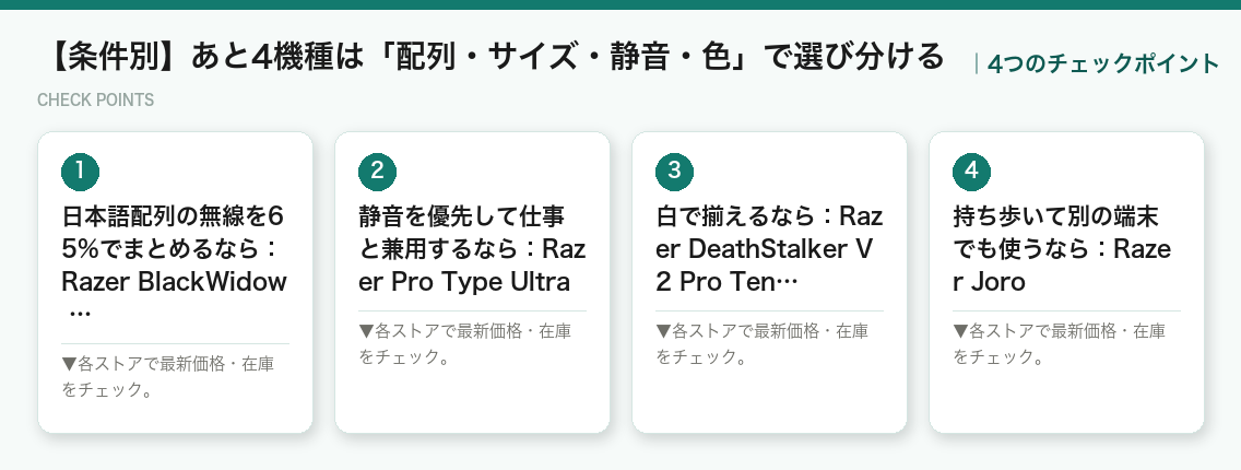 【条件別】あと4機種は「配列・サイズ・静音・色」で選び分けるの4つのポイント（図解）