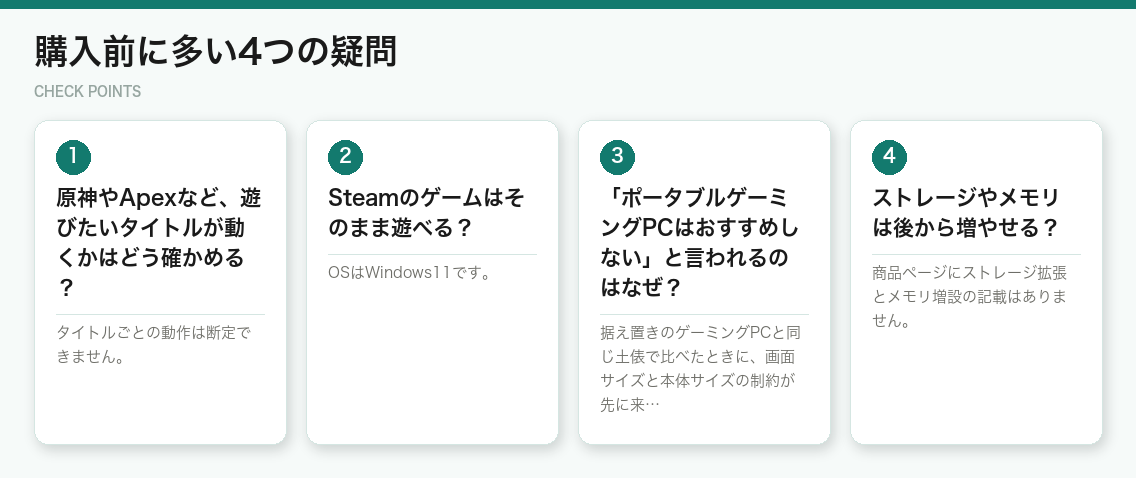 購入前に多い4つの疑問(図解)