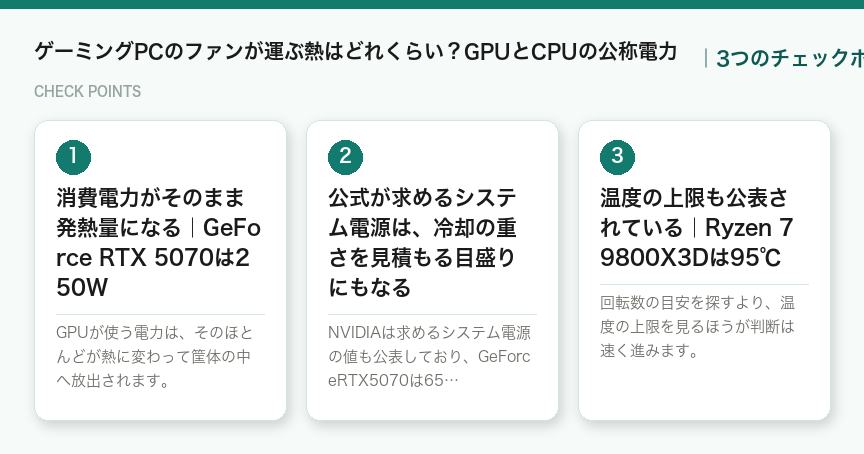 ゲーミングPCのファンが運ぶ熱はどれくらい?GPUとCPUの公称電力の3つのチェックポイント(図解)