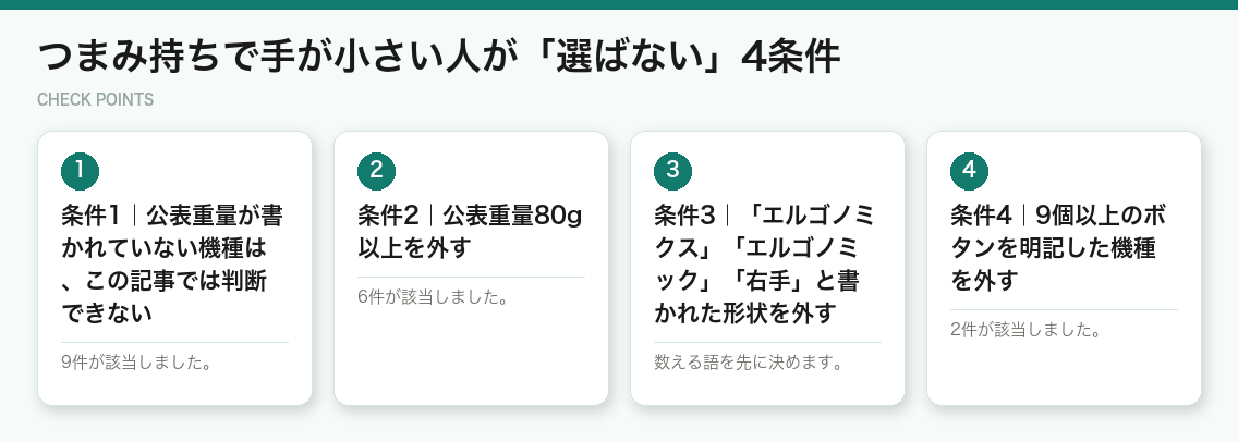 つまみ持ちで手が小さい人が「選ばない」4条件（図解）