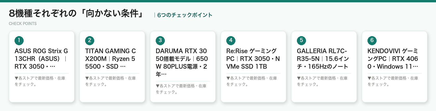 8機種それぞれの「向かない条件」の6つのポイント（図解）