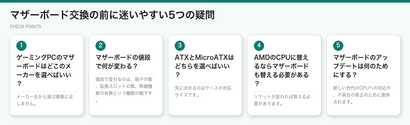 マザーボード交換の前に迷いやすい5つの疑問（図解）