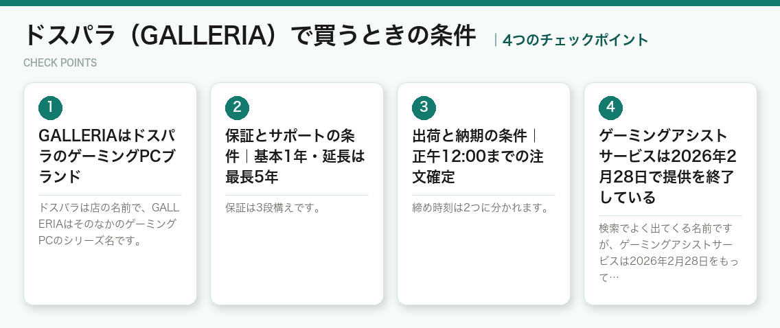 ドスパラ（GALLERIA）で買うときの条件の4つのポイント（図解）