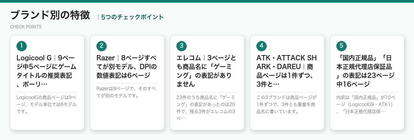 ブランド別の特徴の5つのポイント(図解)