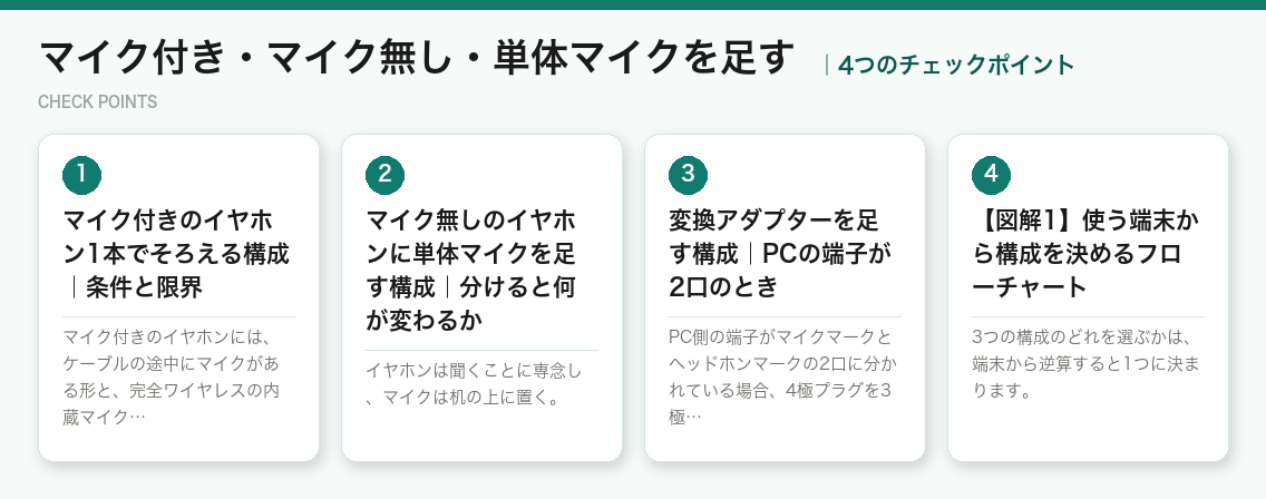 マイク付き・マイク無し・単体マイクを足すの4つのチェックポイント(図解)