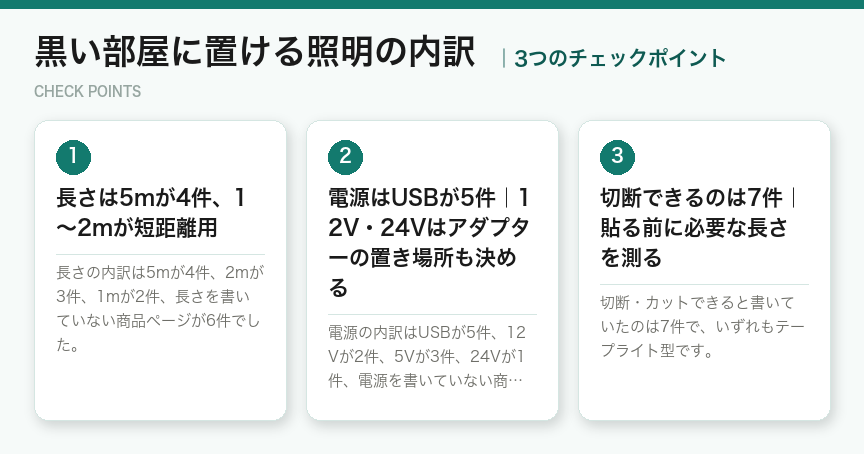 黒い部屋に置ける照明の内訳の3つのチェックポイント(図解)