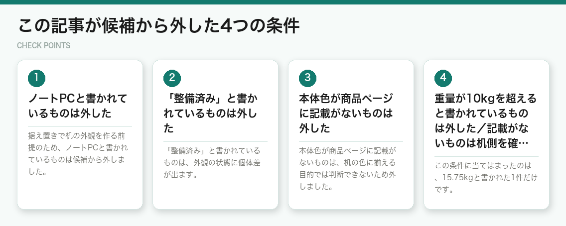 この記事が候補から外した4つの条件（図解）