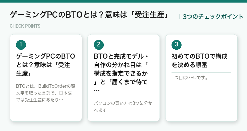 ゲーミングPCのBTOとは？意味は「受注生産」の3つのポイント（図解）