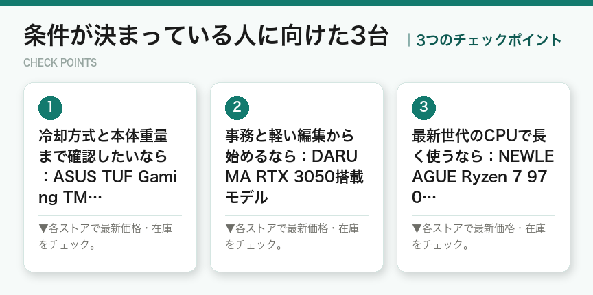 条件が決まっている人に向けた3台の3つのポイント（図解）