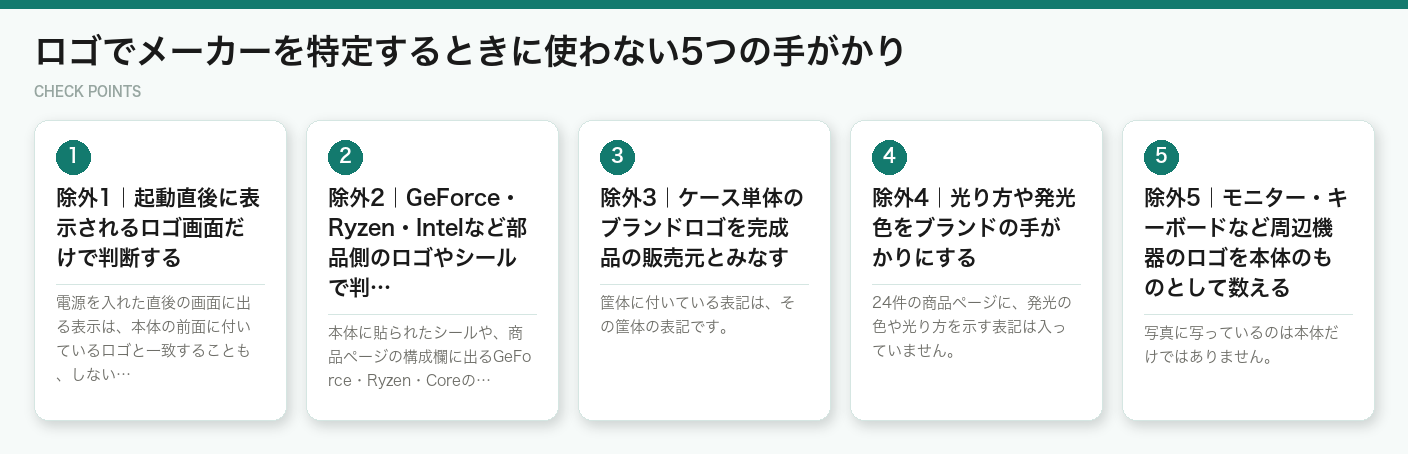 ロゴでメーカーを特定するときに使わない5つの手がかり（図解）