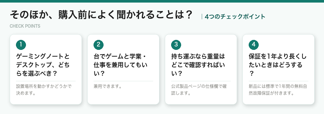 そのほか、購入前によく聞かれることは？の4つのチェックポイント（図解）