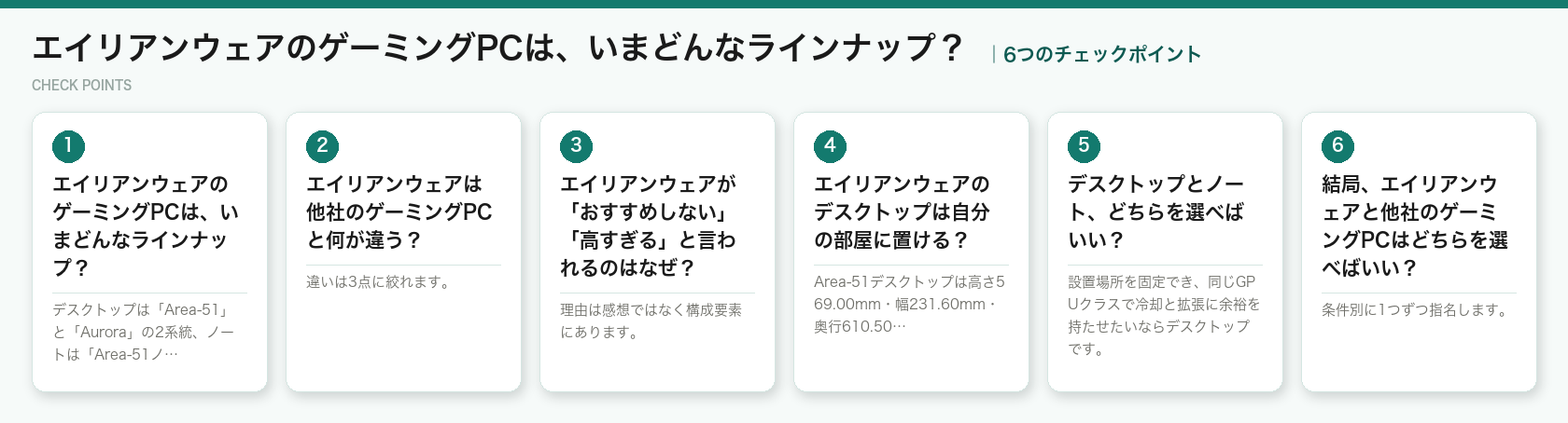 エイリアンウェアのゲーミングPCは、いまどんなラインナップ?の6つのチェックポイント(図解)
