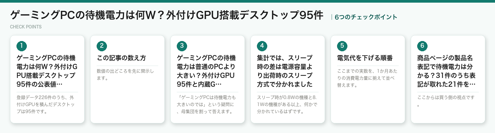 ゲーミングPCの待機電力は何W?外付けGPU搭載デスクトップ95件の6つのチェックポイント(図解)
