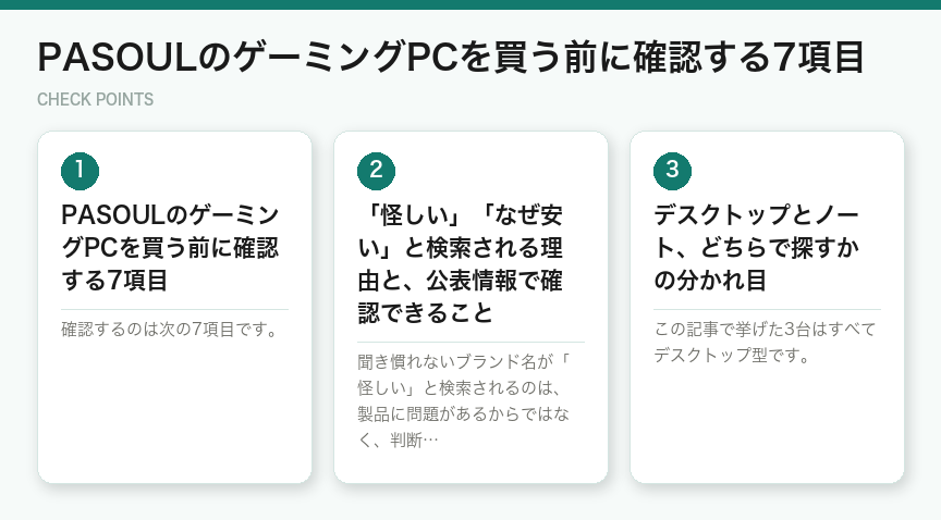 PASOULのゲーミングPCを買う前に確認する7項目(図解)