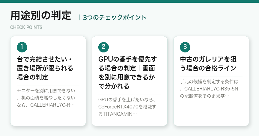 用途別の判定の3つのポイント(図解)